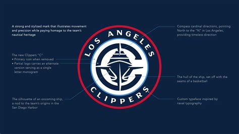 clippers logo new